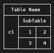 subtable_example.png